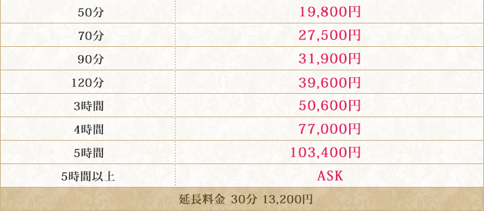 �v���`�i�E�G���[�g�N���X�����\